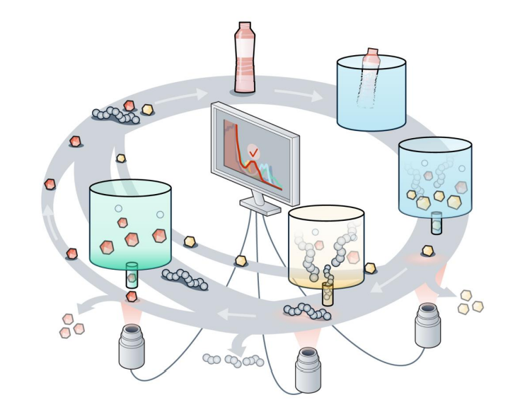 New recycling techniques aim to give colorants a second life